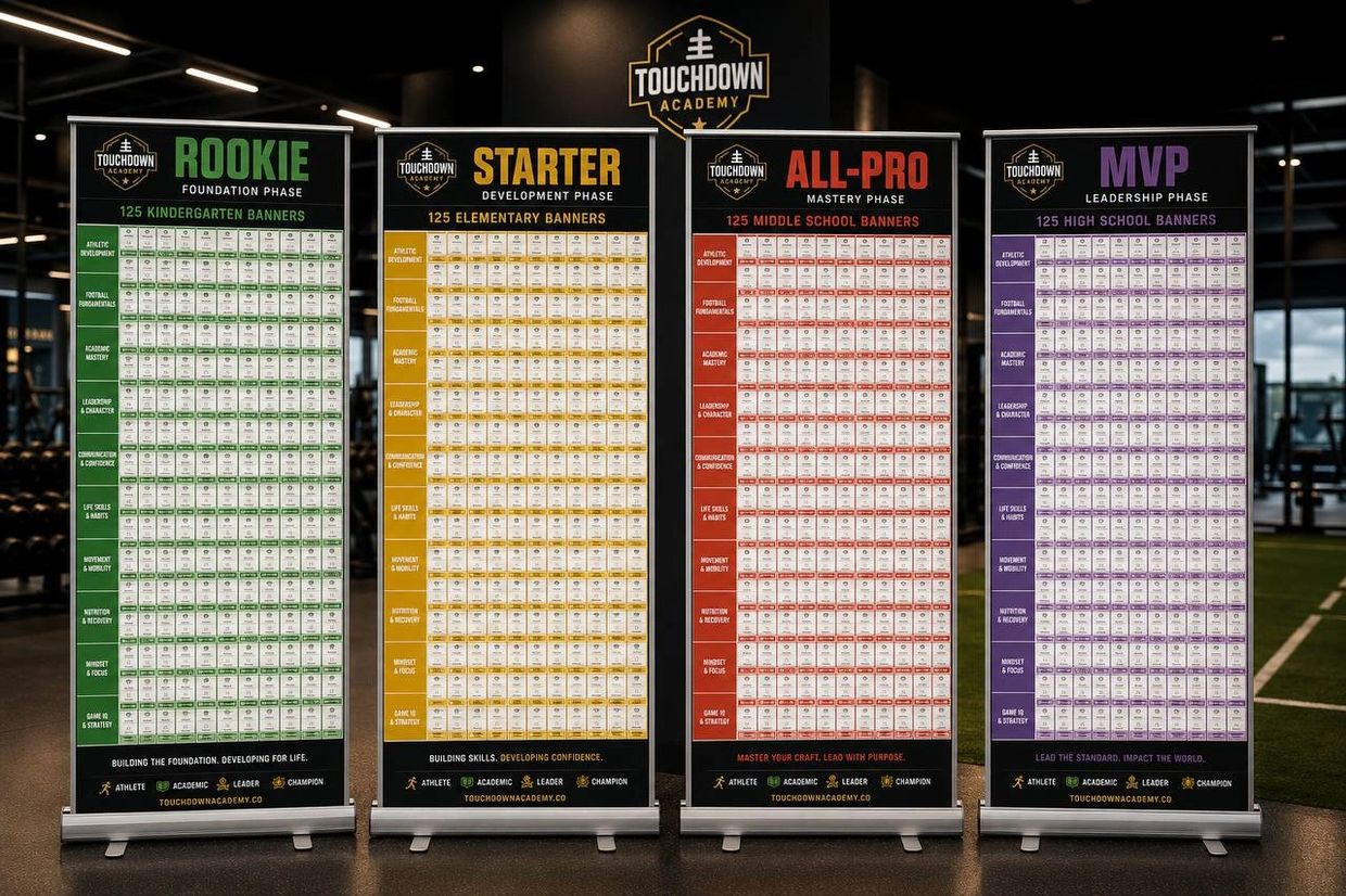 Four colorful banners outlining phases of development at Touchdown Academy.