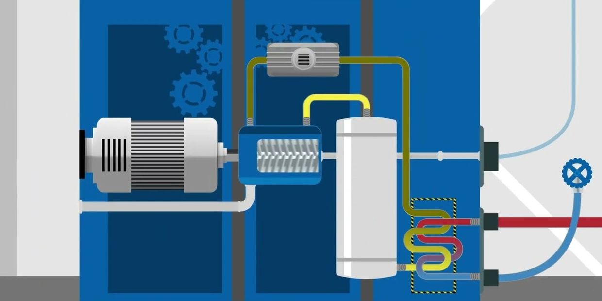 Heat Recovery - compressed air system heat recovery systems