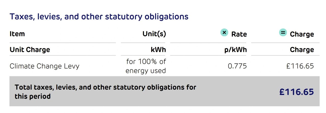 Sample energy bill showing climate change levy