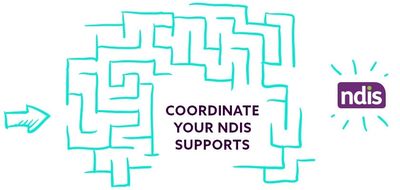 Chinese Support Coordination services in Melbourne and Sydney.