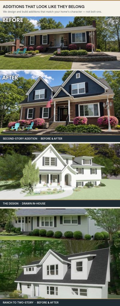 Home addition projects by Authentic Construction in Charlotte, NC — before-and-after second-story ad
