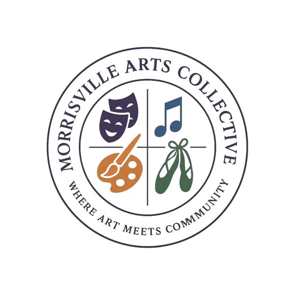 A circle with four different colored images of musical instruments theater, acting, dance, visual arts, painting, music, singing. Civic pride in the community through community investment in Morrisville through creative projects and elevating culture.