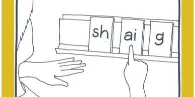 A person pointing finger at ai text on a card