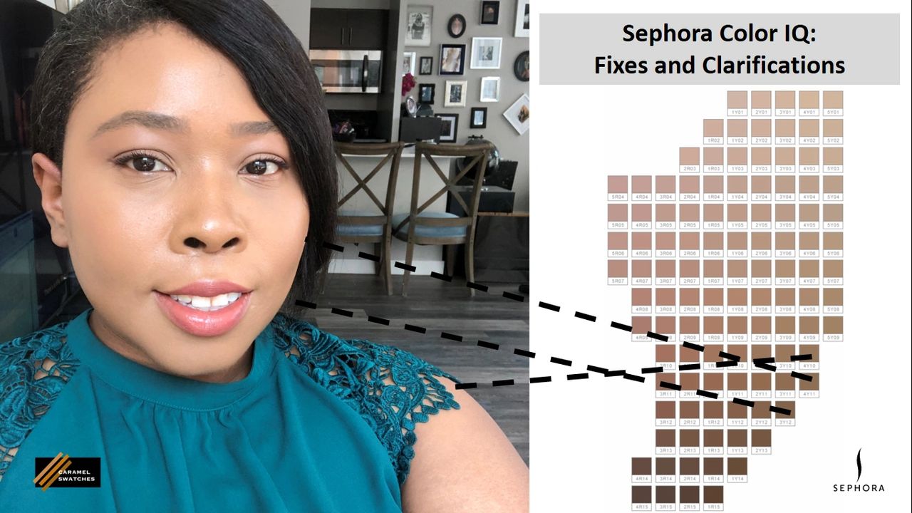 Sephora Color IQ - Clearing up Misconceptions & Adding some Fixes