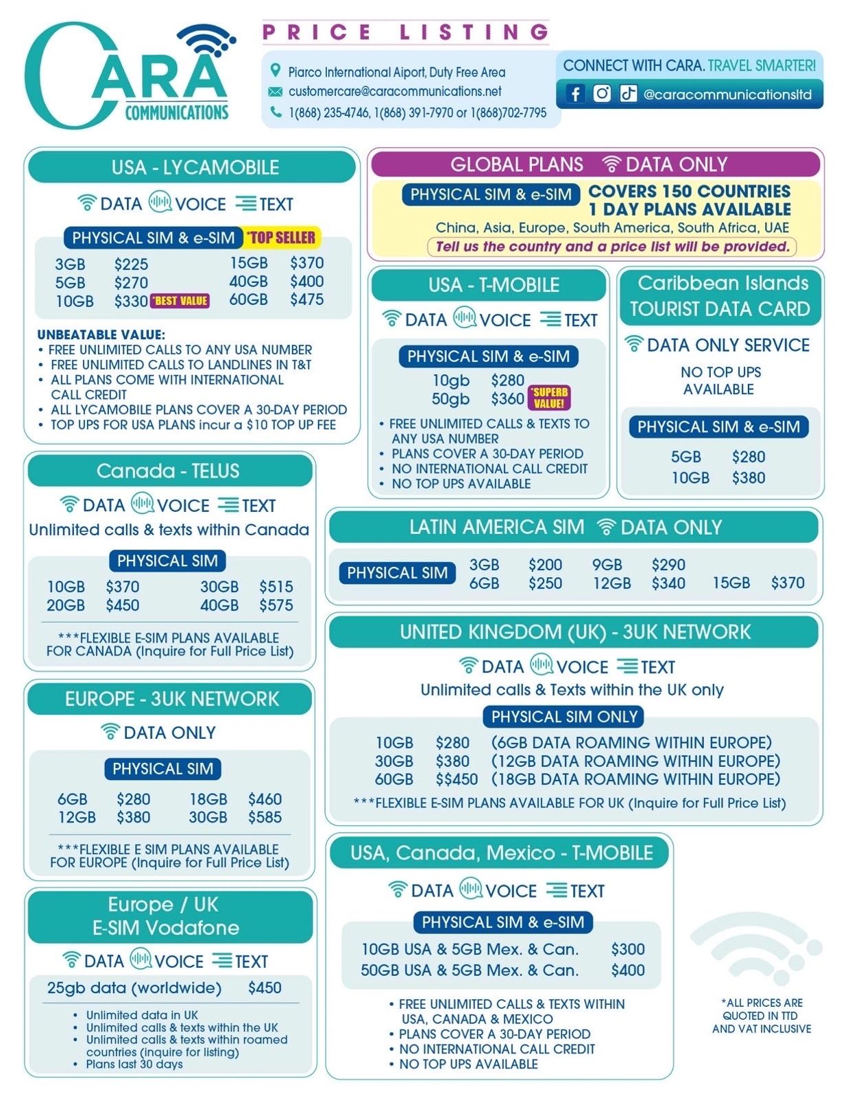 Latest Pricelist