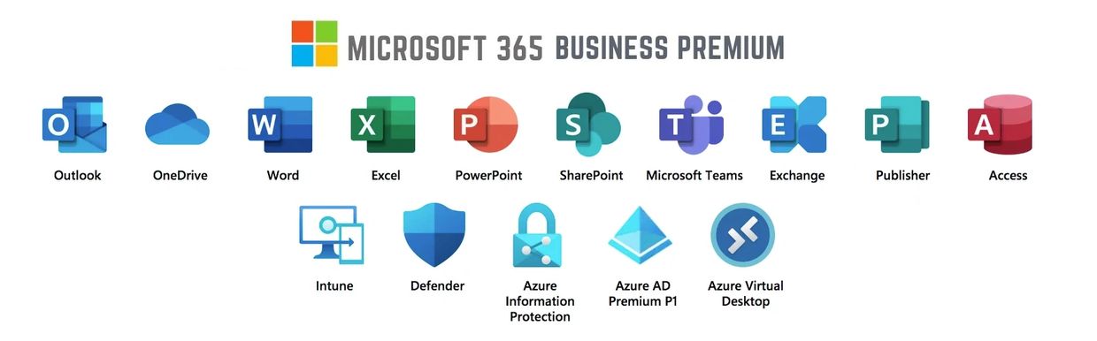 Microsoft 365 Business Premium