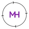 Money Habits