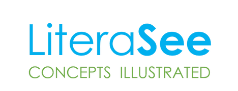 LiteraSee Concepts Illustrated