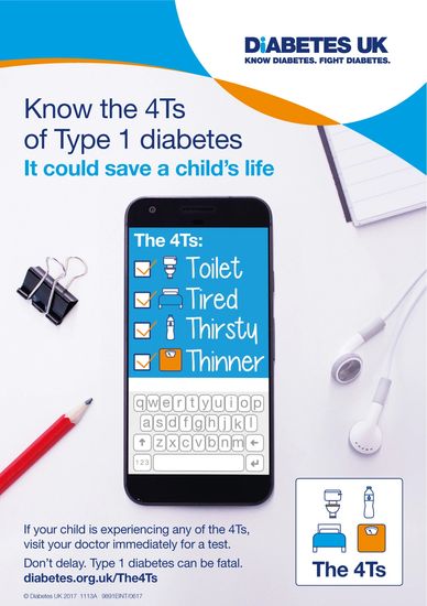 Type 1 diabetes symptoms poster