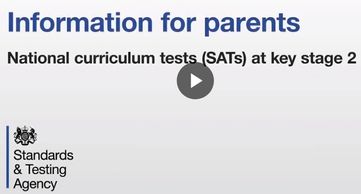 KS2 SATs Parents Information Video
