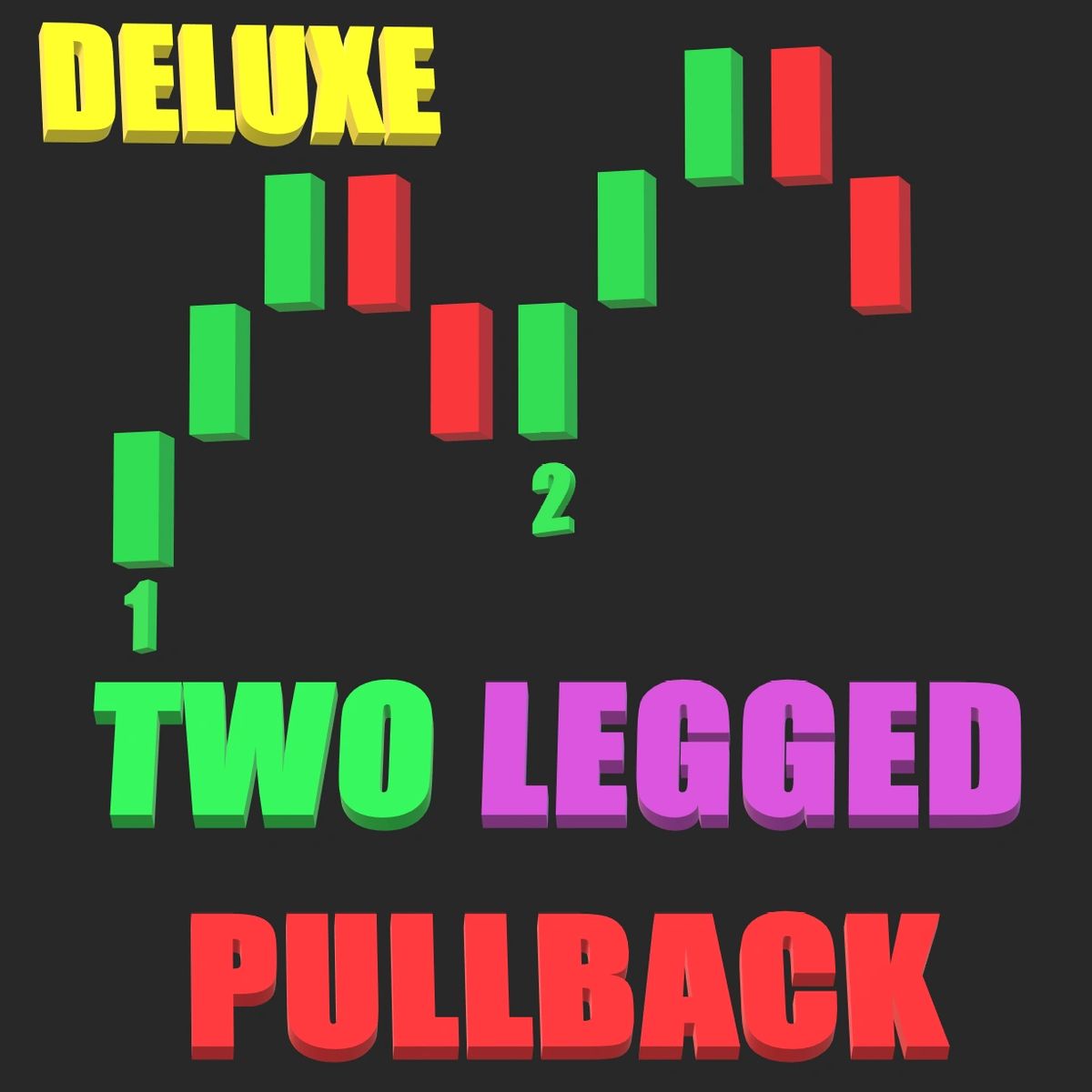 Two Legged Pullback Indicator DELUXE for NinjaTrader