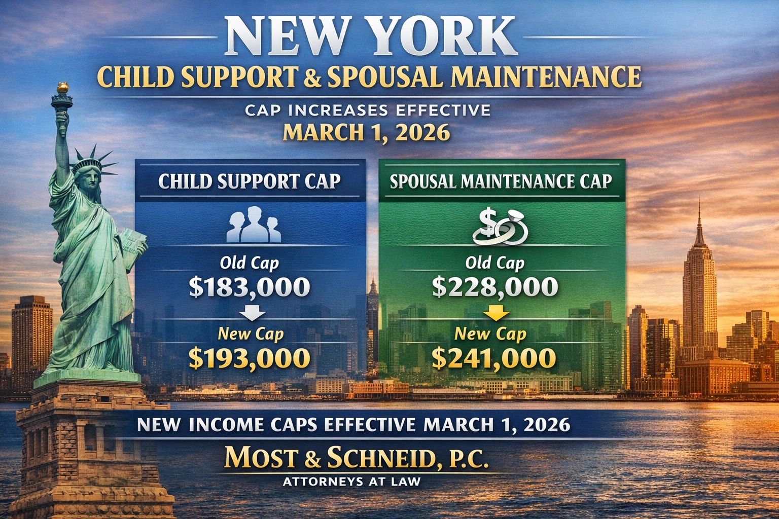 NY Child Support and Spousal Maintenance Caps Increase