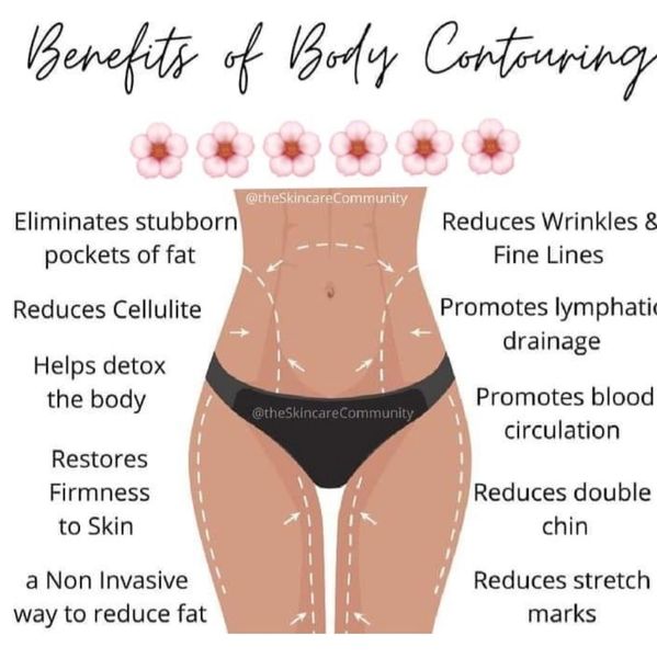 Get Snatched Body Contouring - Lessard road - Edmonton