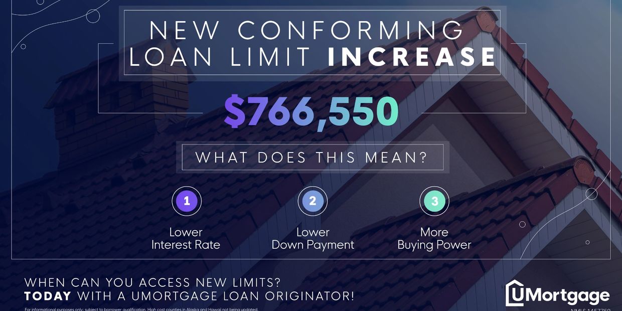 Conventional Mortgage Home Loan