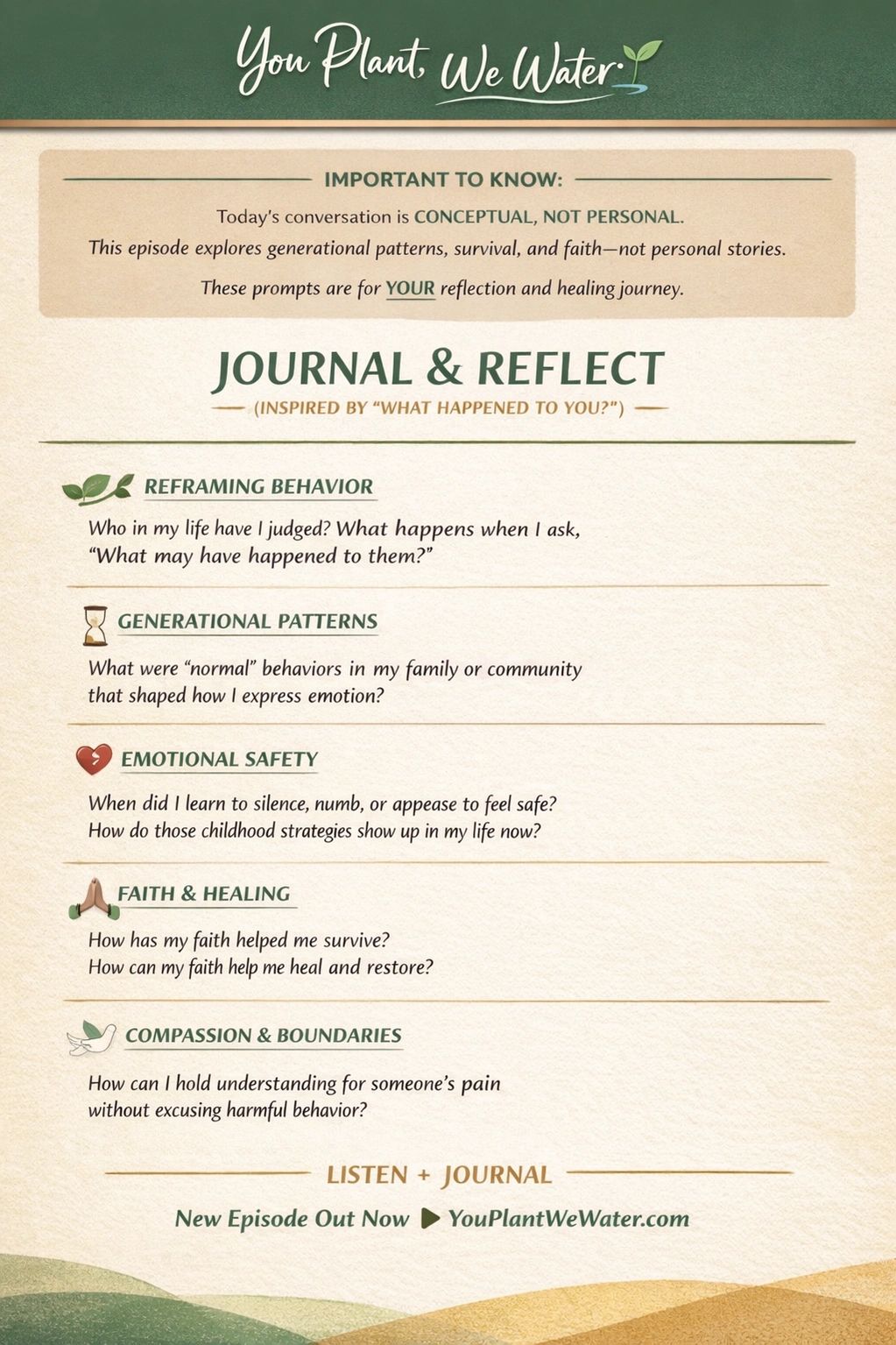 Journal prompts for reflection on behavior, patterns, emotional safety, faith, and boundaries.