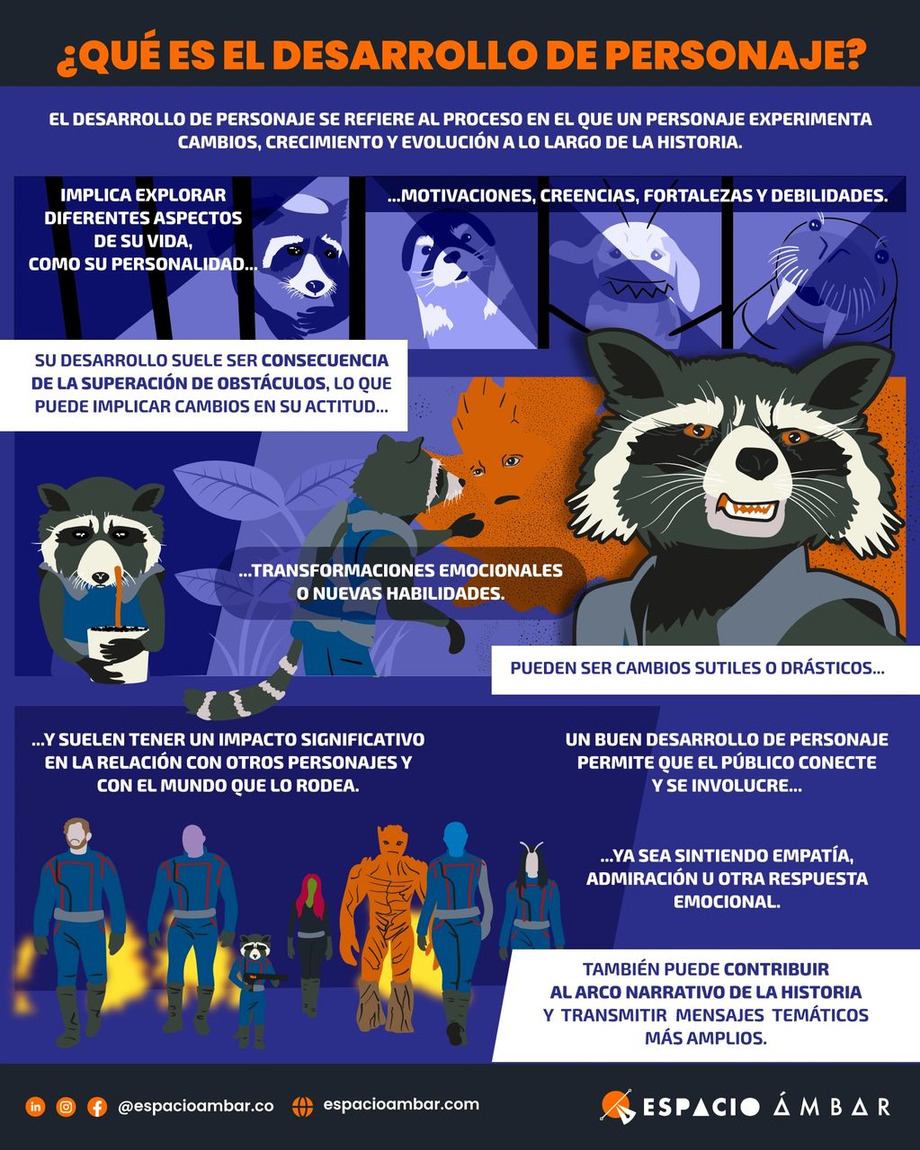 Infografía sobre desarrollo de personaje con los guardianes de la galaxia