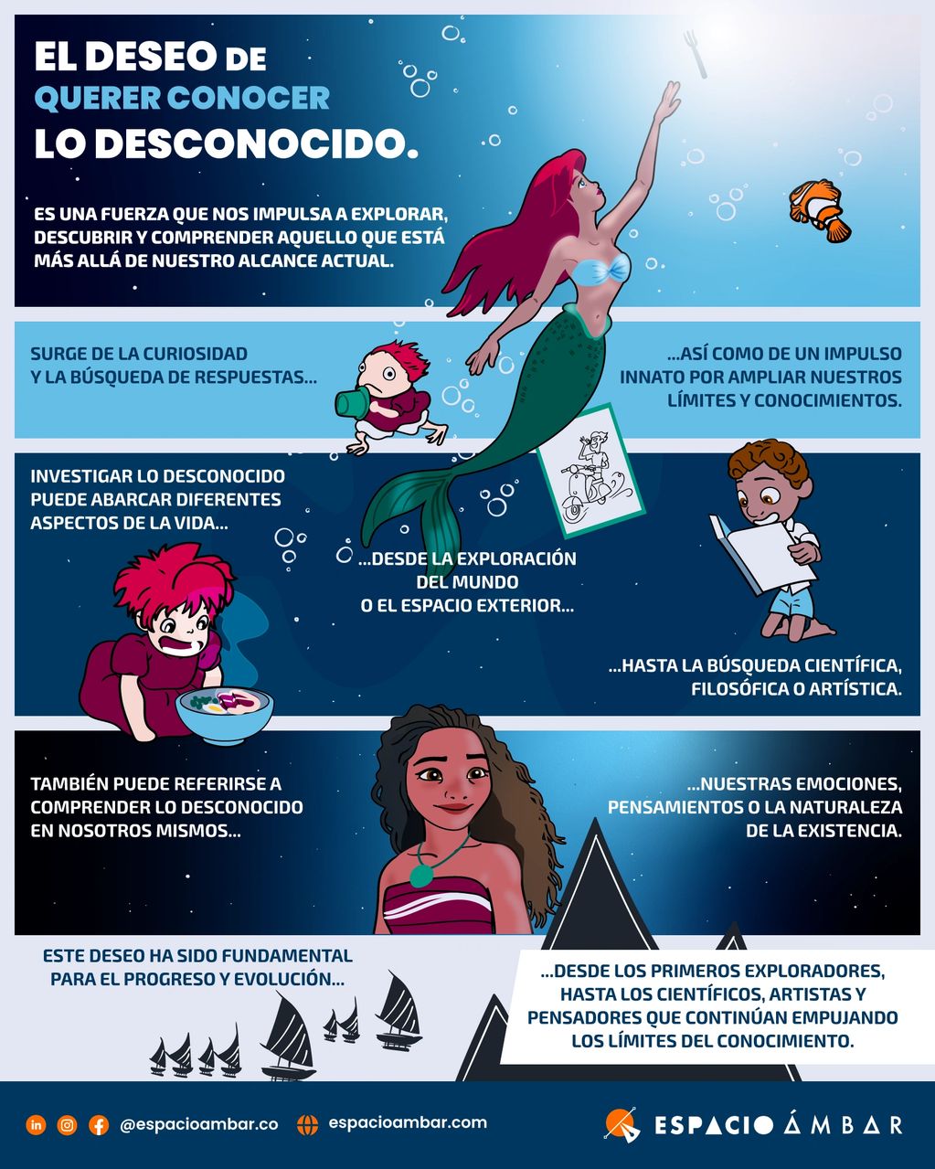 Infografía con personajes aventureros.