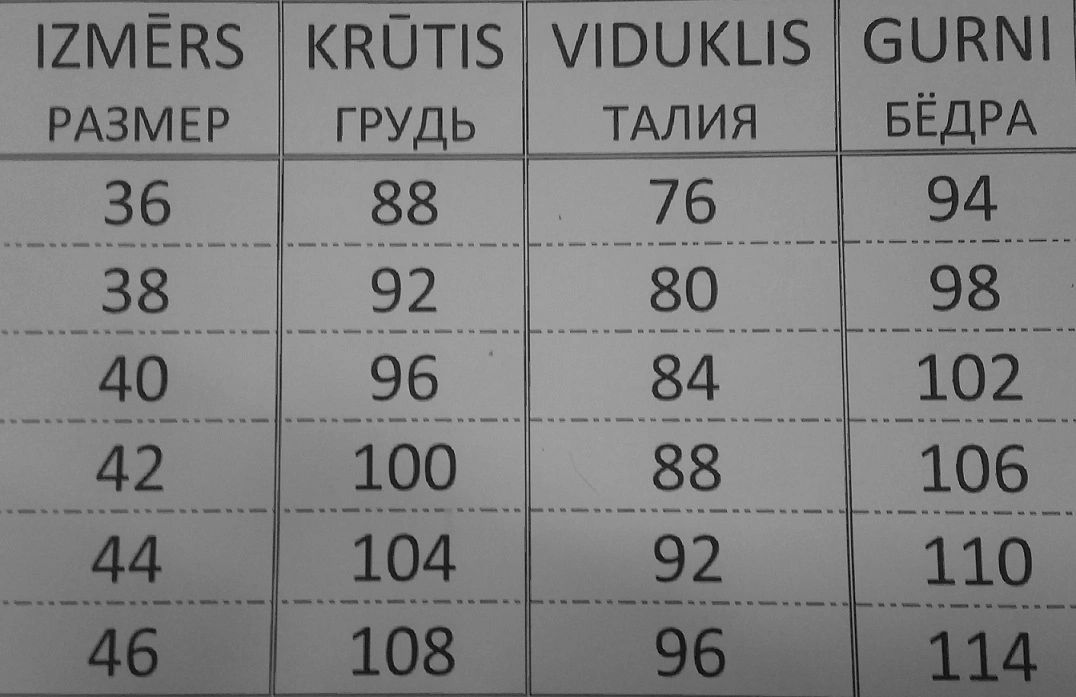 izmēru atbilstības tabula