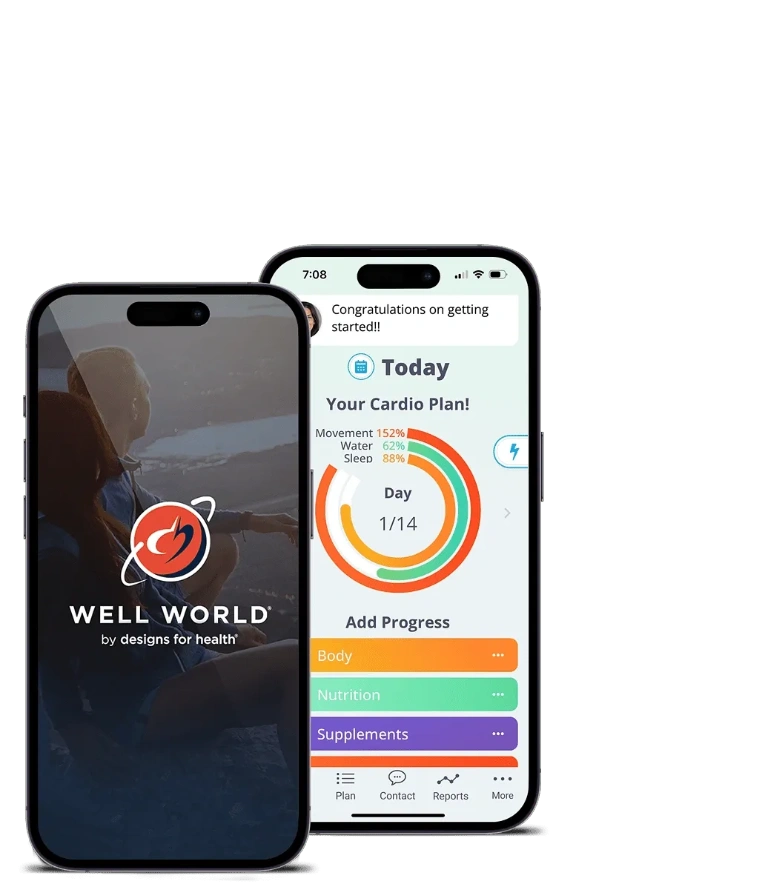 Wellworld Lifestyle tracker app 