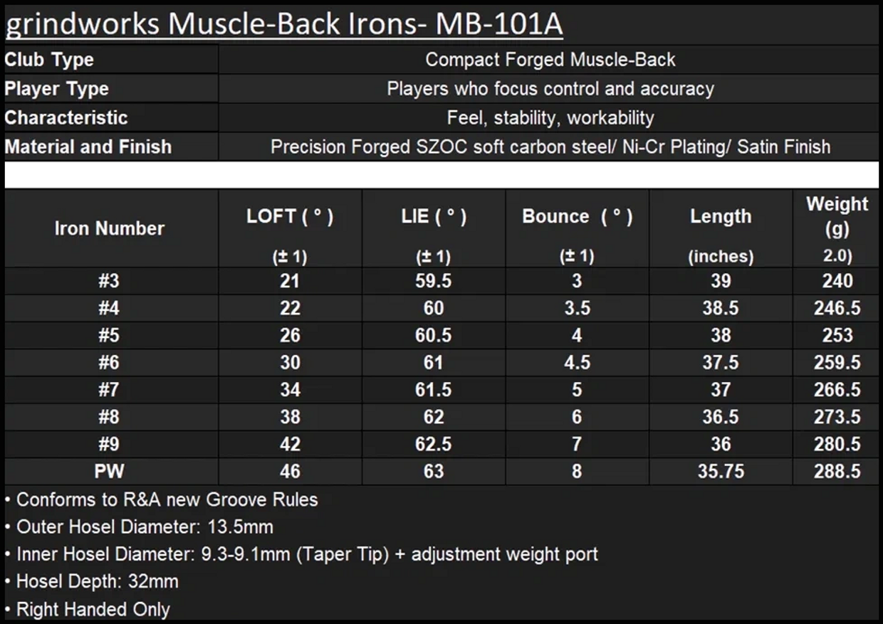 Product Specs