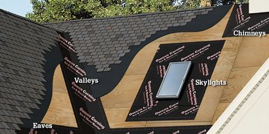 Waterproofing Underlayment