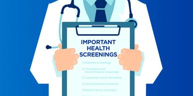 Preventive Medicine per CDC Guidelines