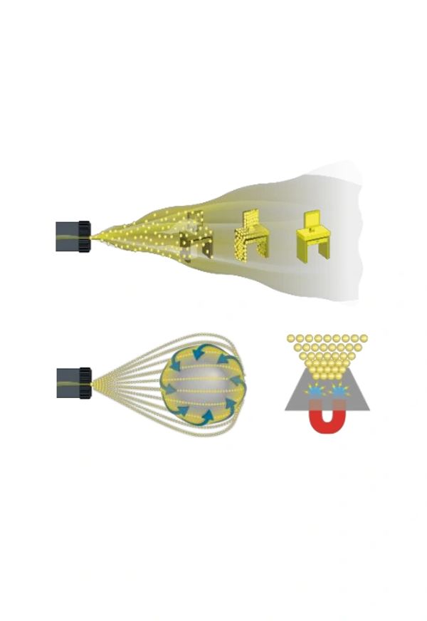 espraygun E-SprayGun elektrostatische ontsmetting