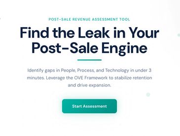 Post-sale revenue assessment tool interface inviting to start assessment.