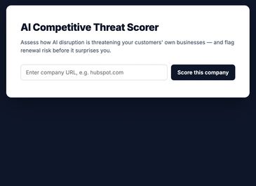 AI Competitive Threat Scorer interface to assess business risks.
