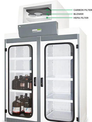 Ascent™ Filtered Storage Cabinet - E Series
