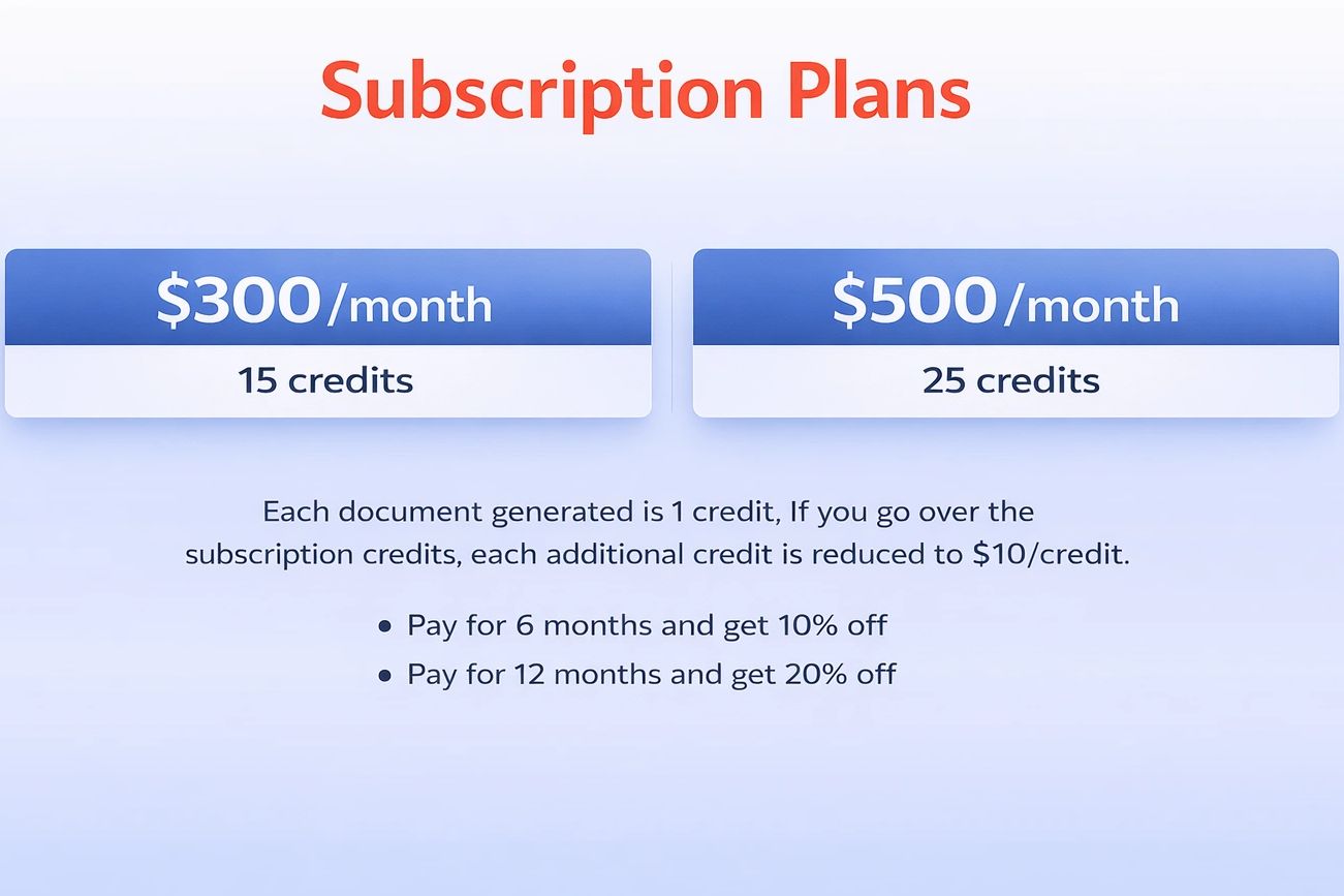 Pricing table showing RadiusDocs.ai subscription plans.
