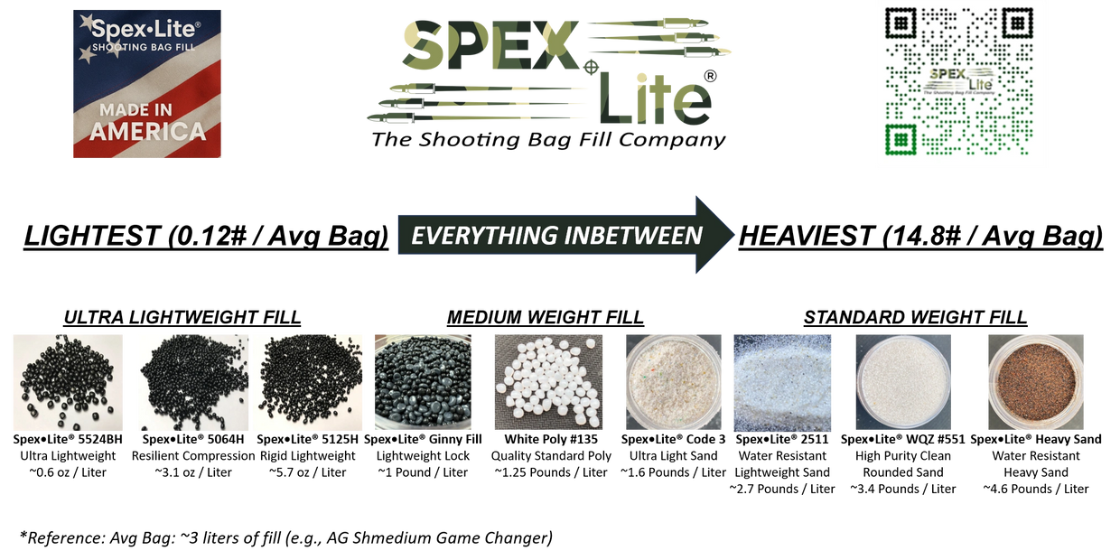 Various sizes of SpexLite shooting bag fill pellets displayed in a row.