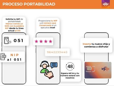 Proceso para solicitar portabilidad con Inxel.