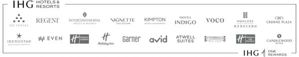 Logos of various IHG Hotels & Resorts brands displayed in a horizontal layout.