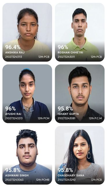 Six student portraits with their 12th-grade percentages and details.
