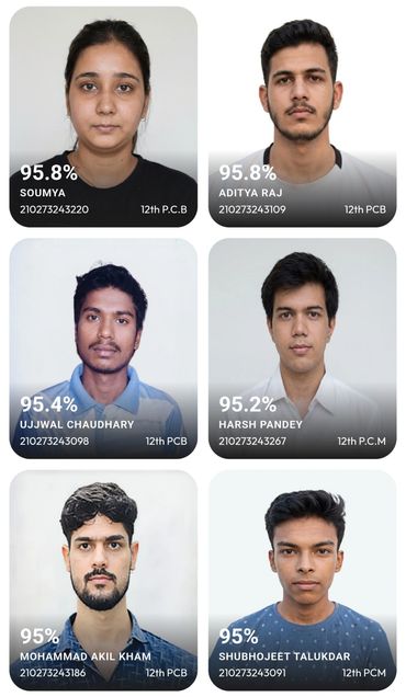 Photos of six students with their names, scores, and class details.