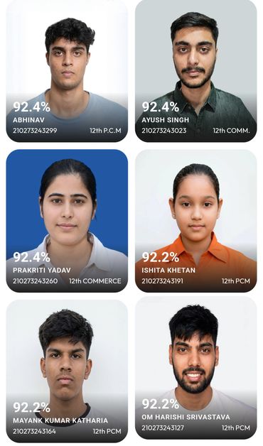 Top scoring 12th-grade students with high percentages and their details.