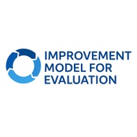 IME Framework