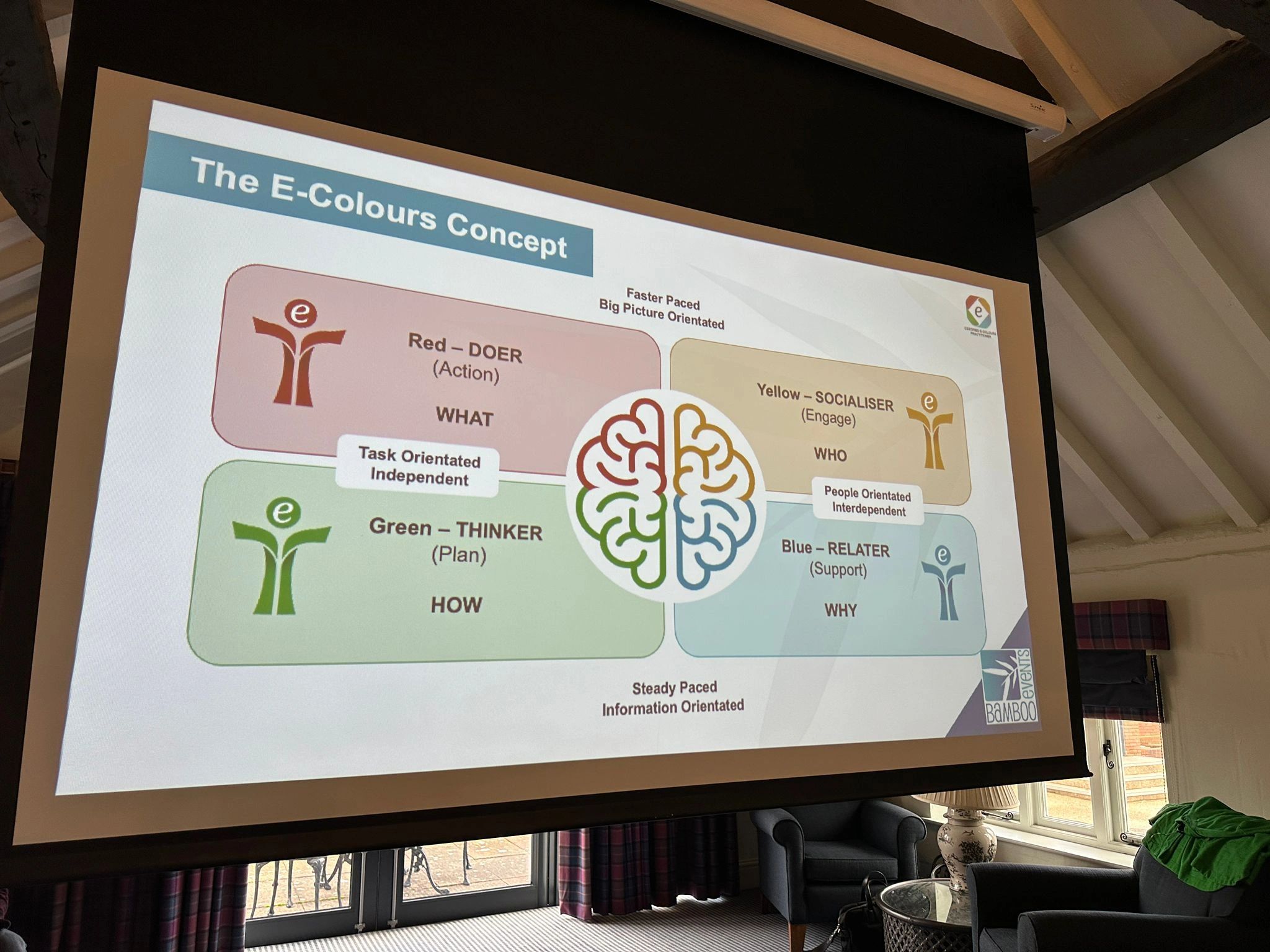 10 Things you need to know about E-Colours in team building