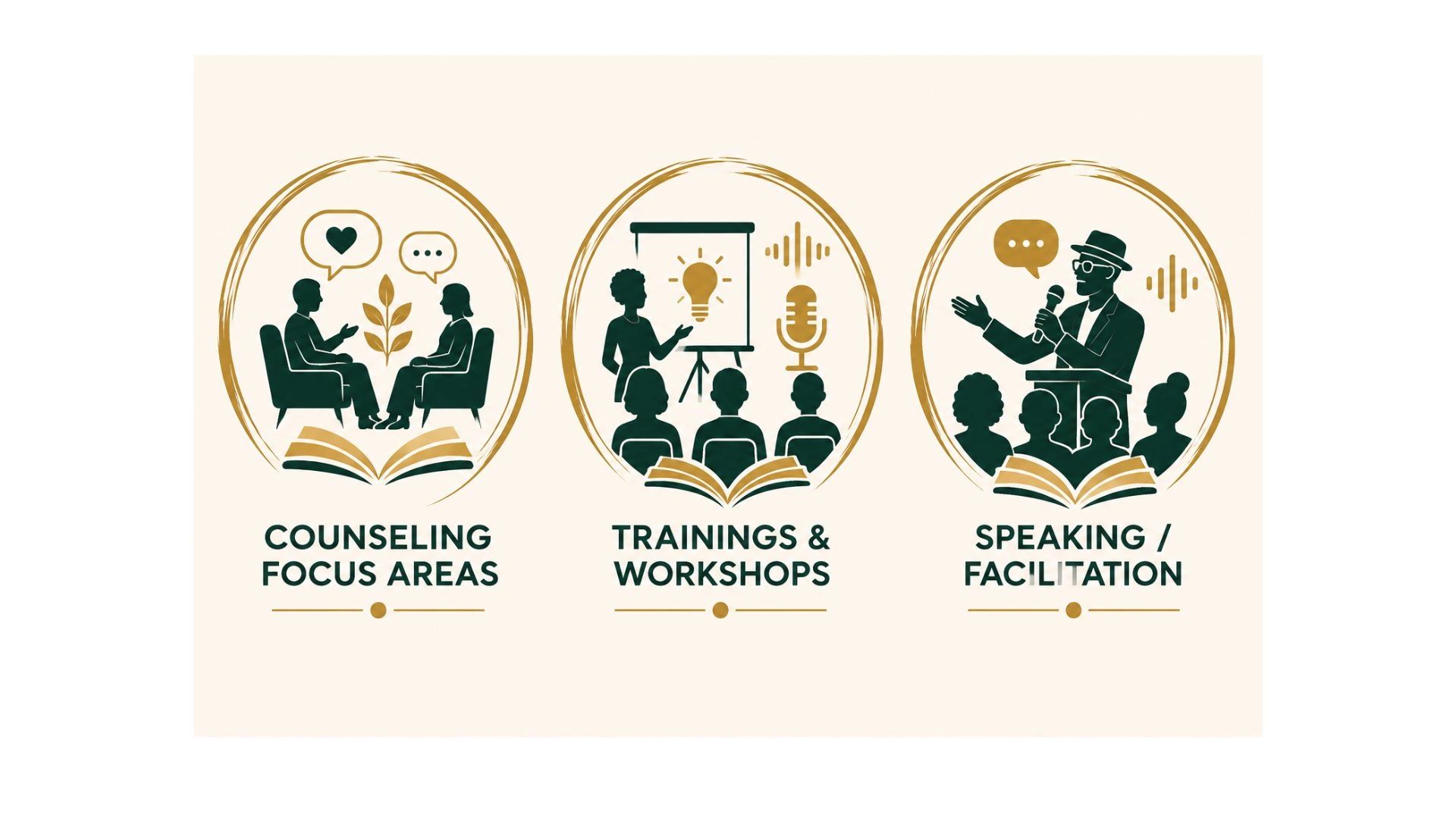 Illustrations representing counseling, training workshops, and speaking facilitation services.