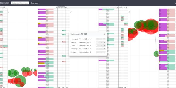 Crypto trading platform