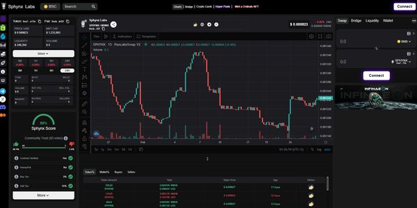 Defi projects