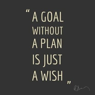 Life coaching help you set goals the SMART way ! 