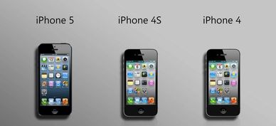 Apple iPhone 4 5 5c 5s broken screen repair charge port  battery glass speaker battery water