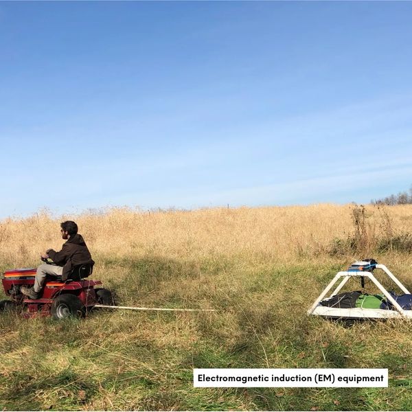 Remote sensing technology at work - Archaeospatial Analytics