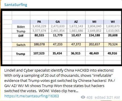 Diffusion sur la plage: Discours de Trump Power, Gros comms abandonnés et indices GESARA Rs=w:1280