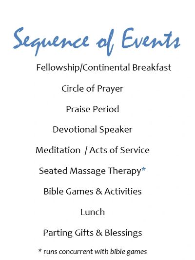 Embedded Sequence of Events