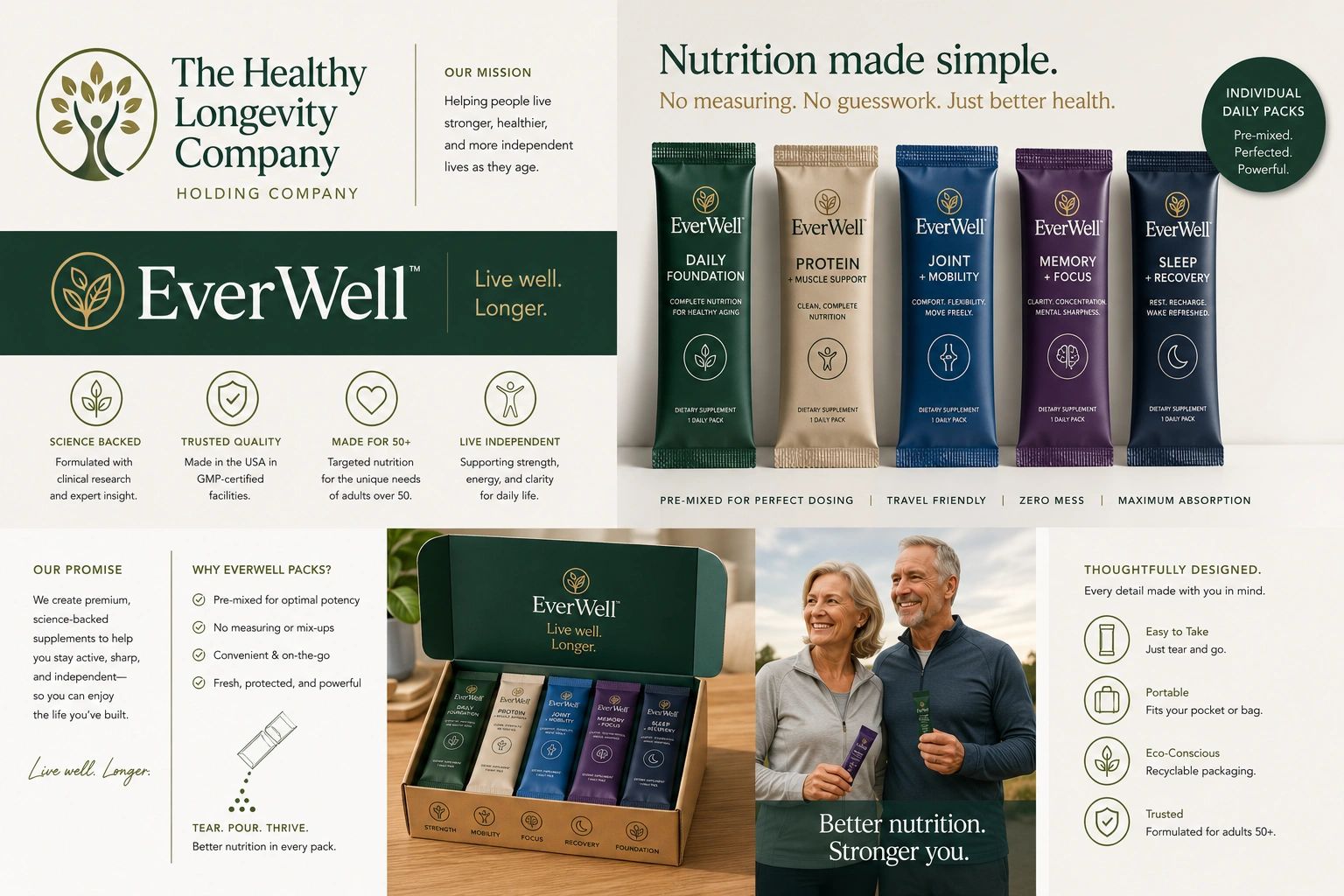 The Healthy Longevity Company

