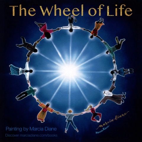 The Wheel of Life