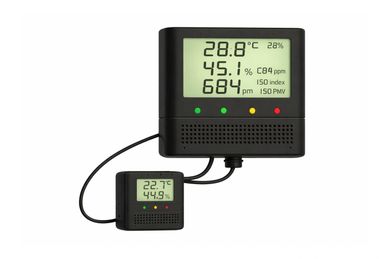 Digital air quality monitor showing temperature, humidity, and CO2 levels.